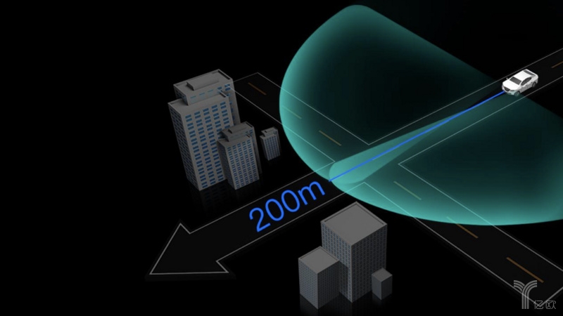 (图片来源于网络)这款rs-lidar-m1 pre,mems固态激光雷达尺寸为13*9*