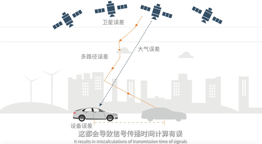 高精度卫星转子平衡机在空间环境下的性能指标与测试条件