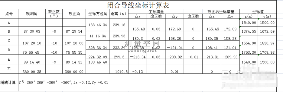 閉合導線測量如何進行座標計算